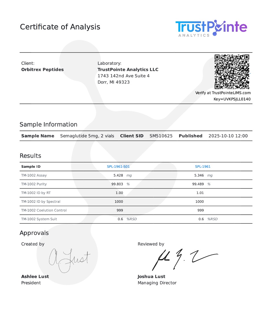 1g sgt 5mg 1g sgt 5mg