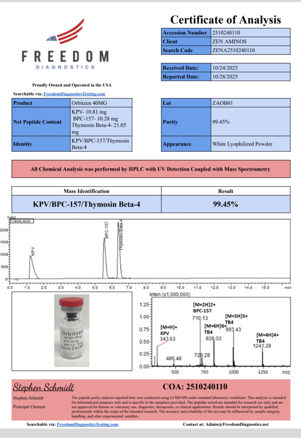 orbitzen 40 orbitzen 40