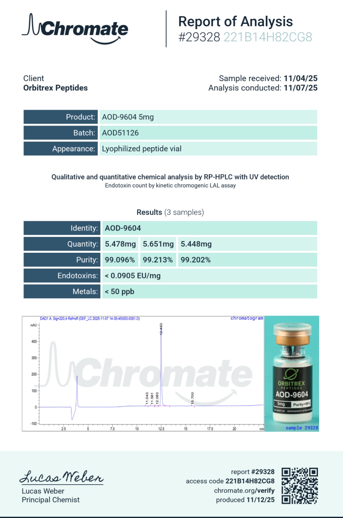 aod 9604 5mg aod 9604 5mg