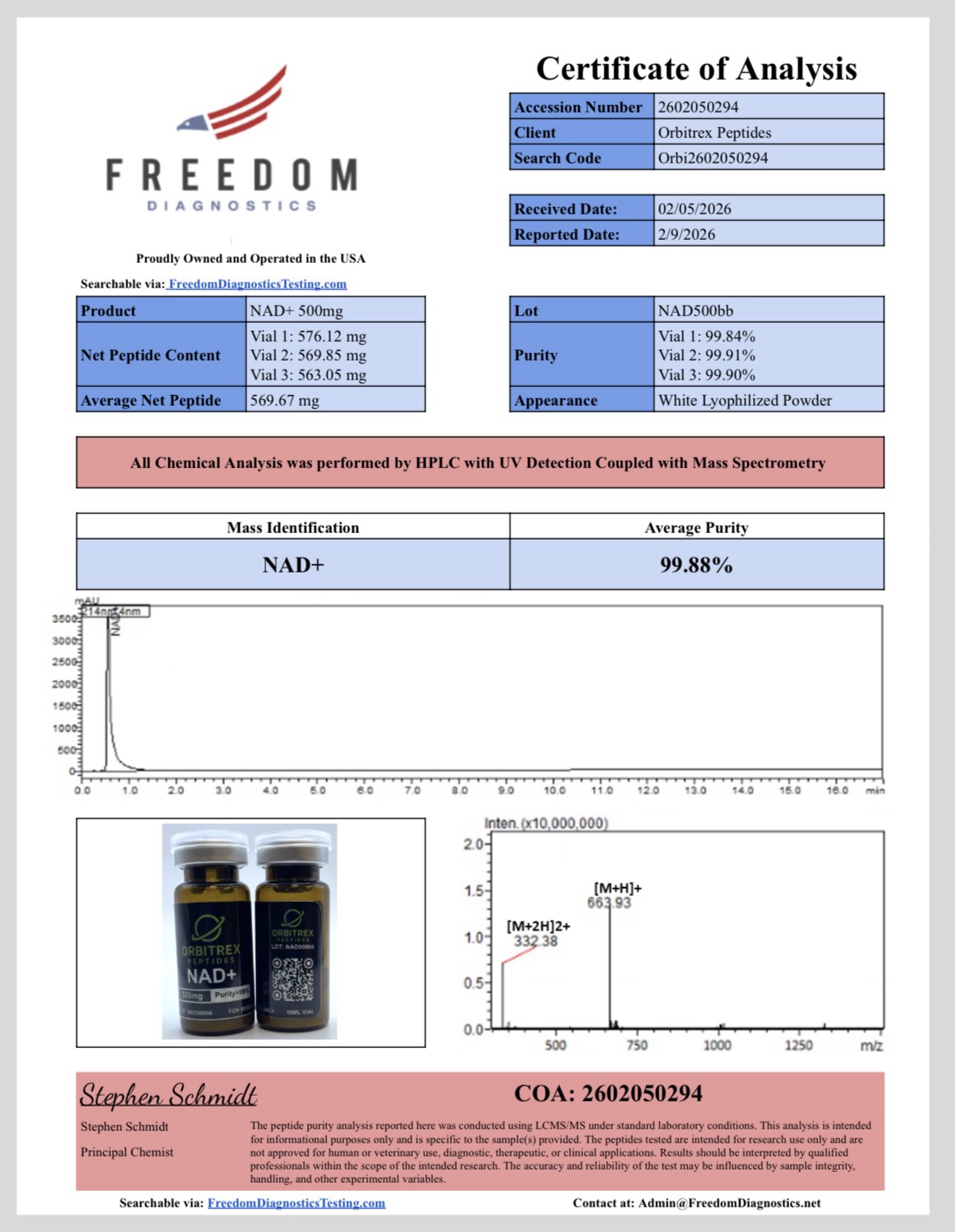 nad+ 500mg nad+ 500mg