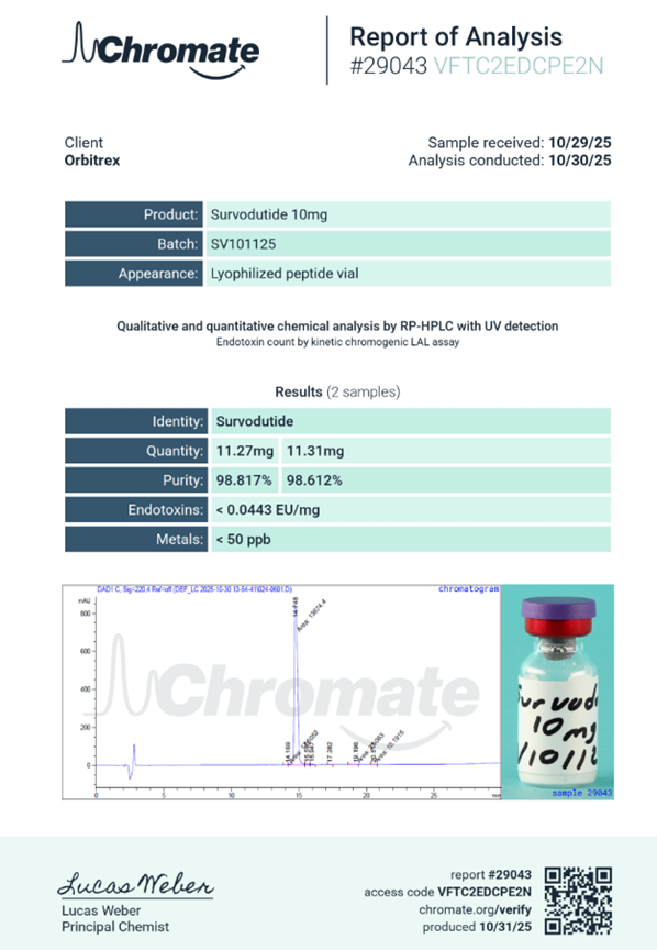 survodutide 10mg survodutide 10mg